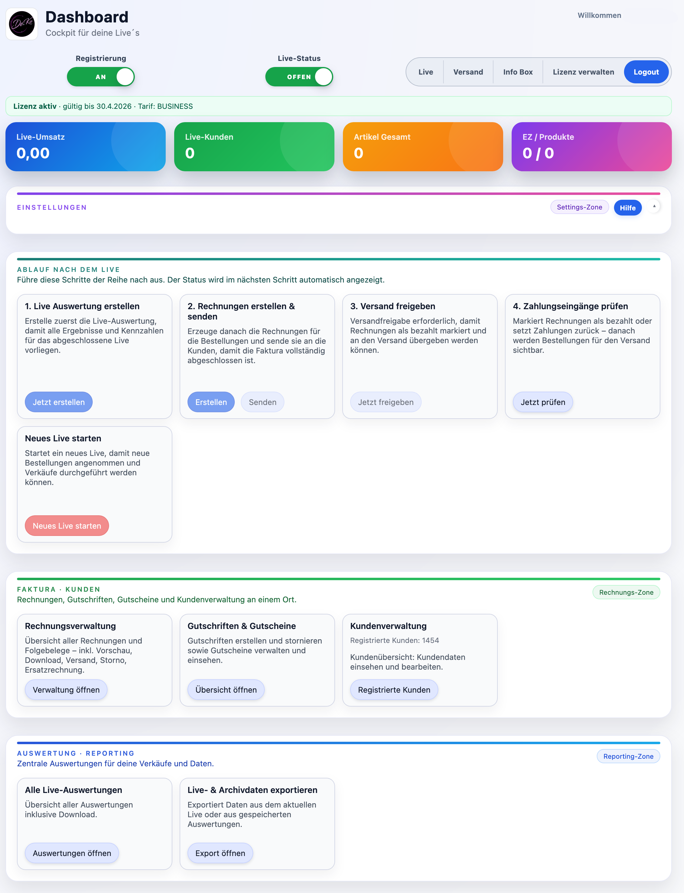 LiveCO24 Dashboard als Überblick über das System